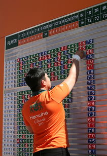 爱游戏体育平台-莱索托女篮在非洲锦标赛中表现不俗，迈向国际水平